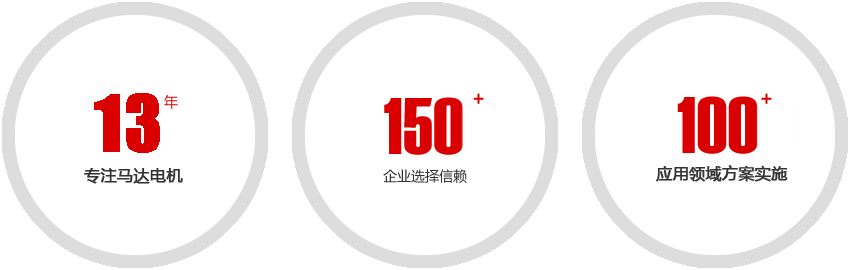 150+企业及100多个领域产品共同选择的马达电机工厂