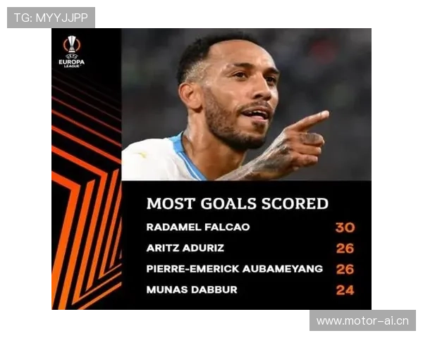 奥巴梅扬欧战对阿贾克斯打进7球仅次于C罗的9球成历史第二 奥巴梅扬欧战对阿贾克斯打进7球仅次于C罗的9球成历史第二