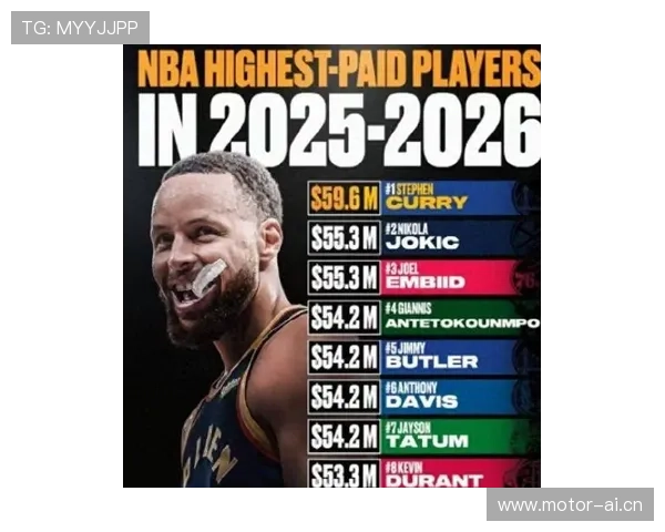 NBA新赛季首周场均收视人数飙升至近八年最高吸引约两百八十万观众关注 NBA新赛季首周场均收视人数飙升至近八年最高吸引约两百八十万观众关注